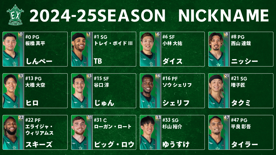 2024-25シーズンニックネーム決定！！ | 横浜エクセレンス