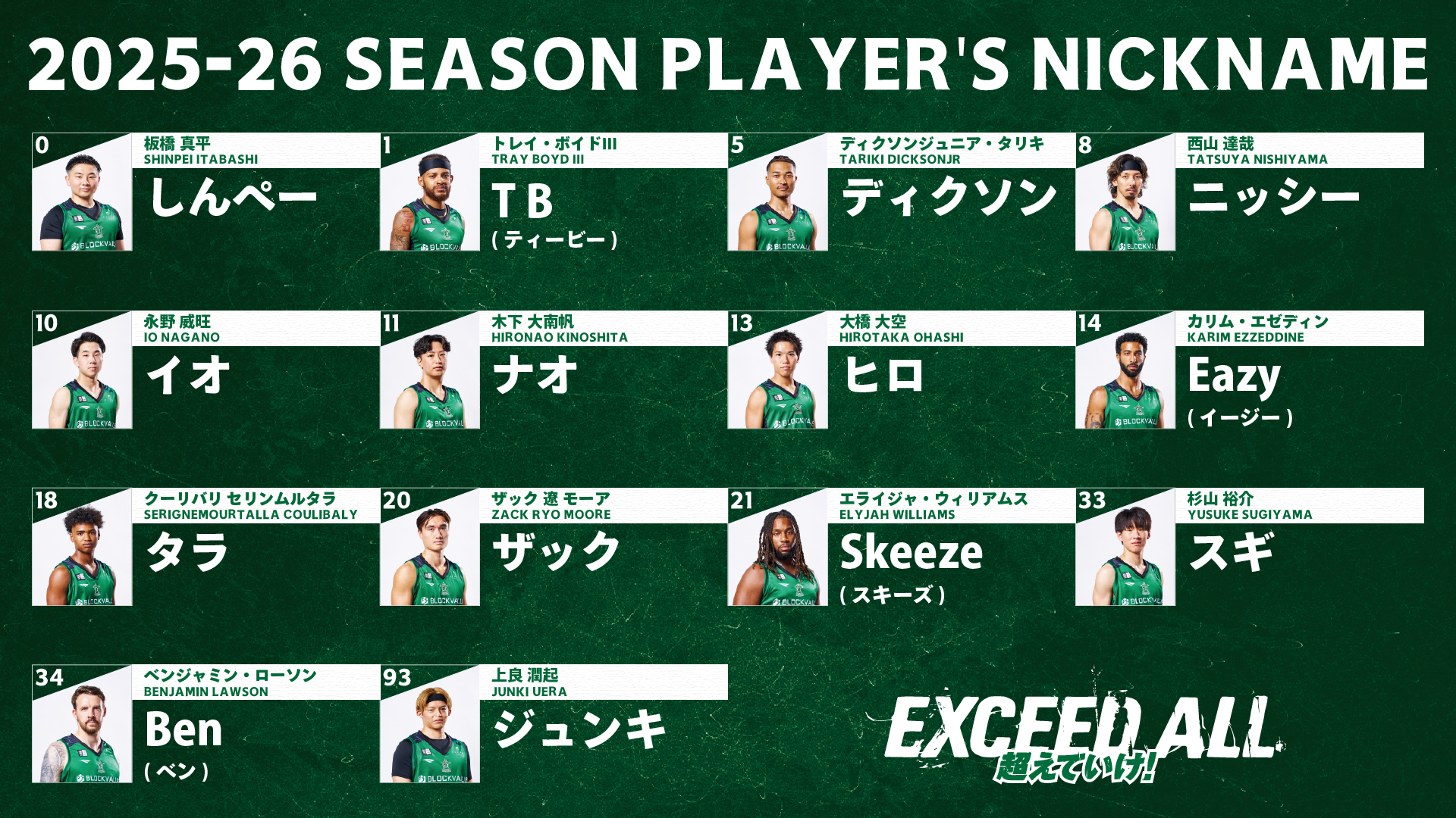2025-26シーズンニックネーム決定！！ | 横浜エクセレンス