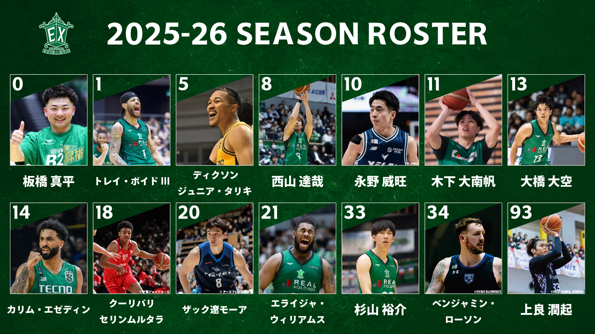 2025-26シーズン 「ロスター」決定のお知らせ | 横浜エクセレンス