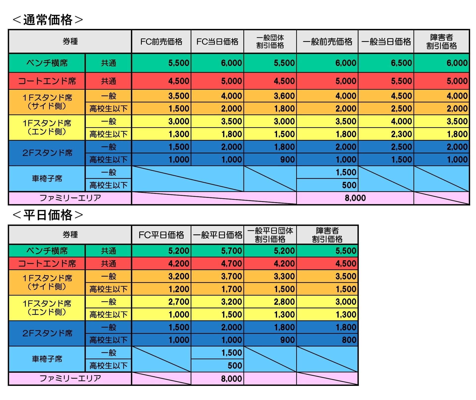 座席図 価格表 横浜エクセレンス